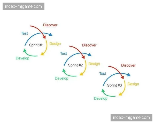 敏捷开发逻辑在智能化推进阶段嵌入 提升了制播系统功能的迭代速率