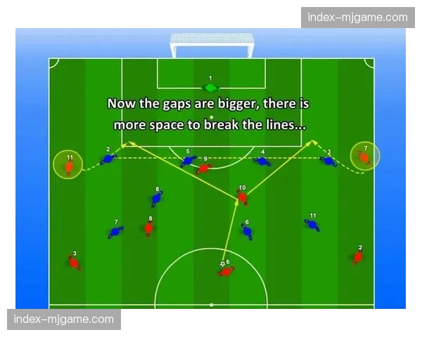 战术观察：蒙扎五后卫防线如何成功限制住AC米兰的边路进攻