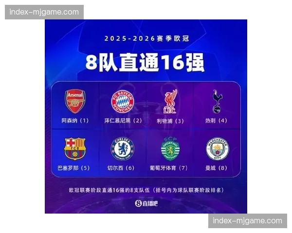 欧足联宣布2026-27赛季欧冠新赛制细节,新增的“联赛阶段”引发讨论 欧足联宣布2026-27赛季欧冠新赛制细节,新增的“联赛阶段”引发讨论